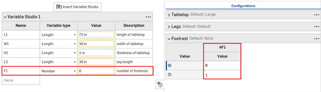 F1 variable value added to Footrest checkbox input