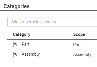 Adding Assembly type to a Category
