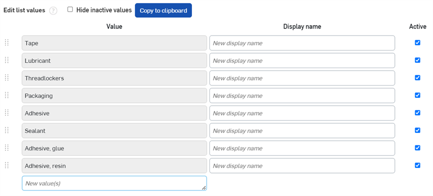 Editing list values in Classification Property