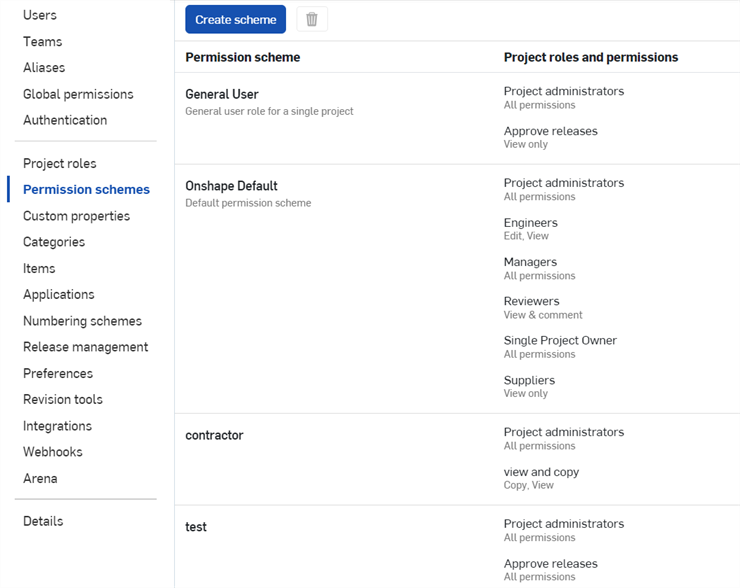 Enterprise settings: Permission schemes