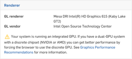 Example of the Renderer information, with a warning explaining that your system is running an integrated GPU