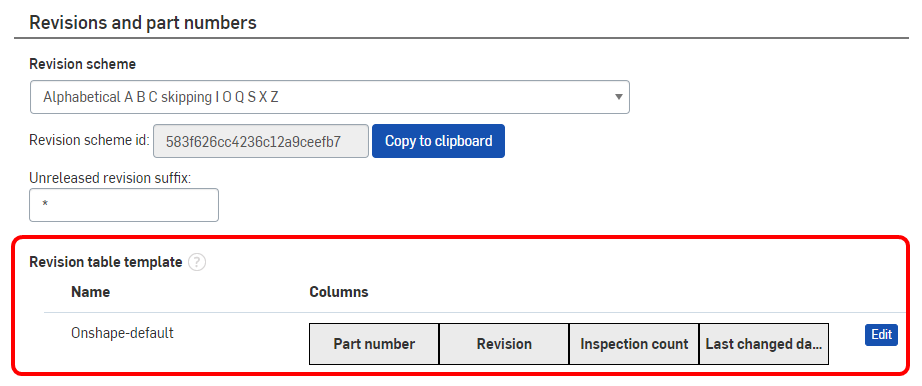 Revision and part numbers dialog with Revision table template