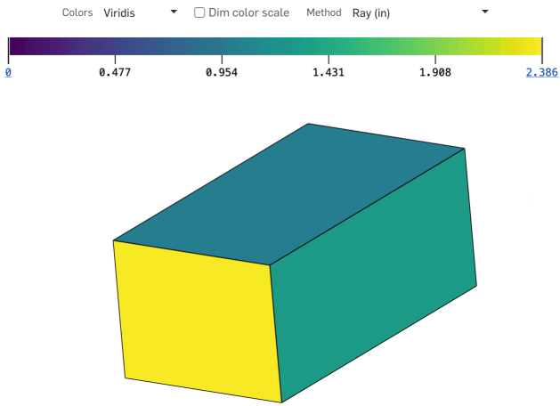 Example of thickness analysis