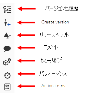 ラベル付きのドキュメントパネルツールバー