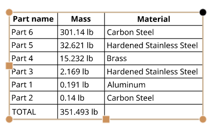 グラブ点付きのテーブル