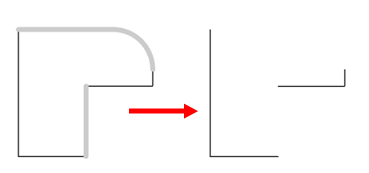 An example of hiding some edges from a view