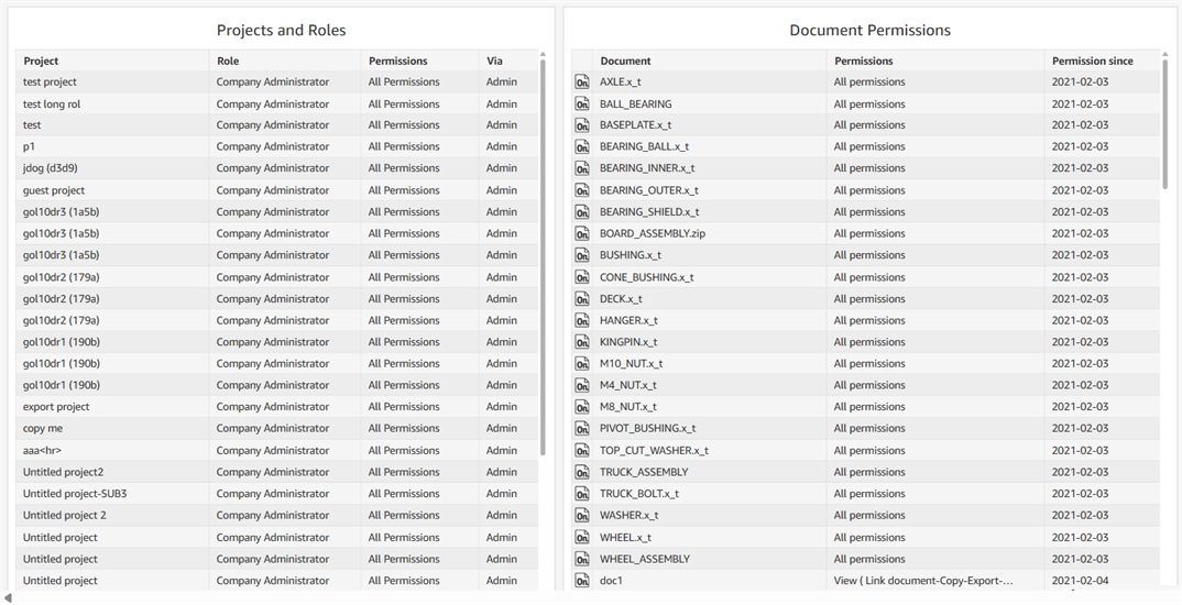 My projects and documents dashboard