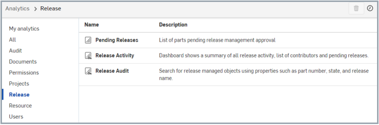 new dashboard release dialog