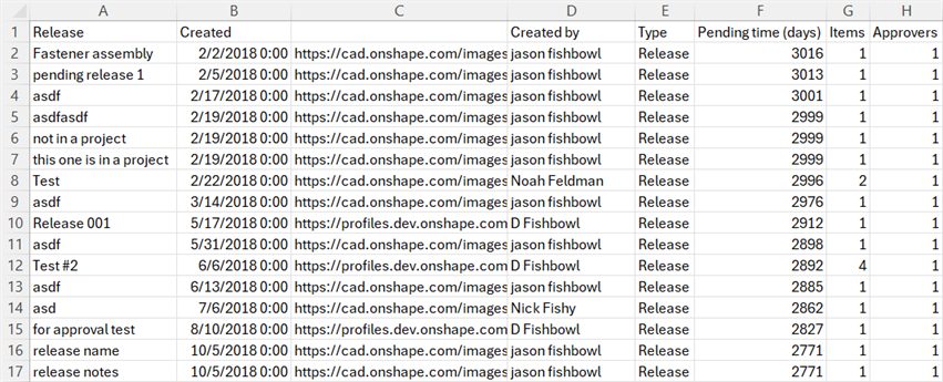 Export to CSV example