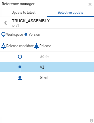 Reference manager dialog showing the Release candidate version