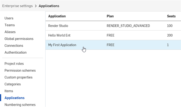 Applications page in Enterprise settings