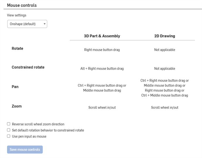 Mouse controls section of the My Account Preferences page