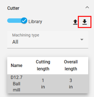 Tool panel Cutter section with Export tool library option outlined in red