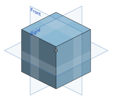 Dimetric projection