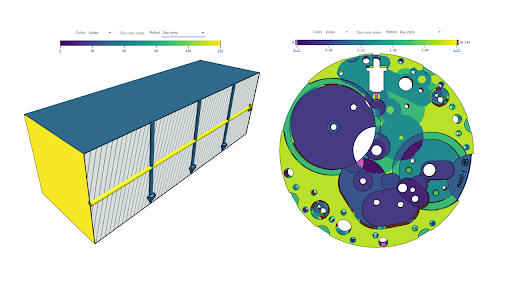 Example of thickness analysis