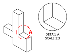 Detail view and source view both show a circular outline