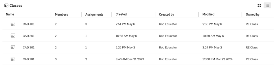 클래스의 학생 모습
