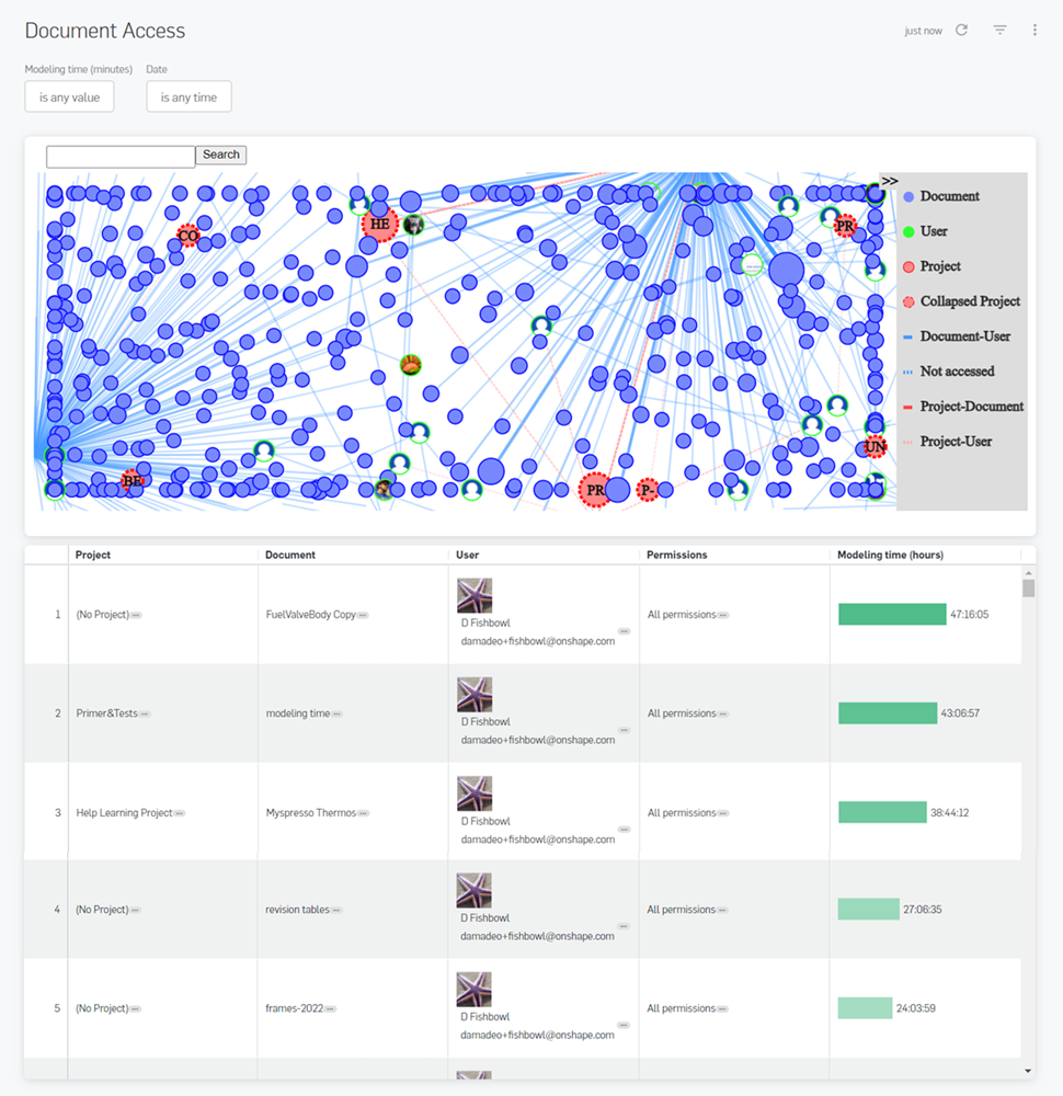 통합문서 액세스 페이지의 스크린샷