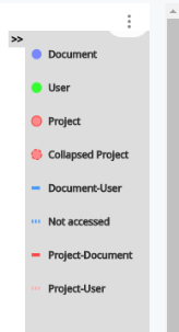 통합문서 액세스 페이지의 키 열림