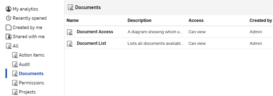 통합문서 옵션이 강조 표시된 분석 메뉴