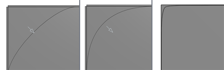 Conic Rho examples