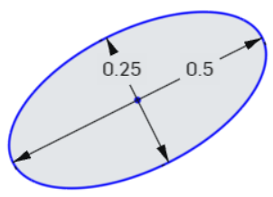 타원 치수 지정