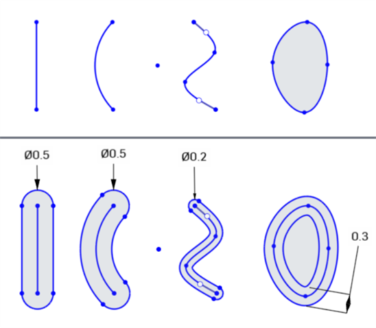 Round Slot Example 슬롯