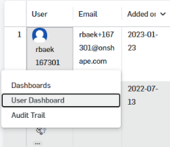 环境菜单中亮显的“用户仪表板”的屏幕截图