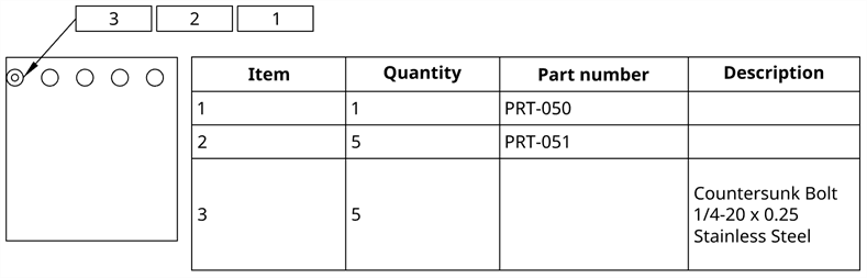 RMB on a callout with a BOM property. Add stacked callouts is selected in the menu.