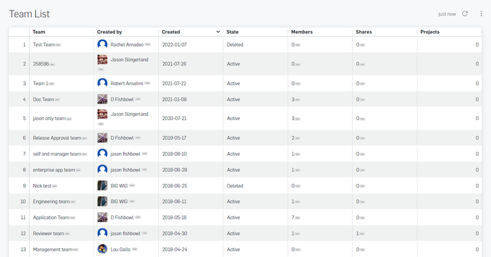 团队列表报告的示例