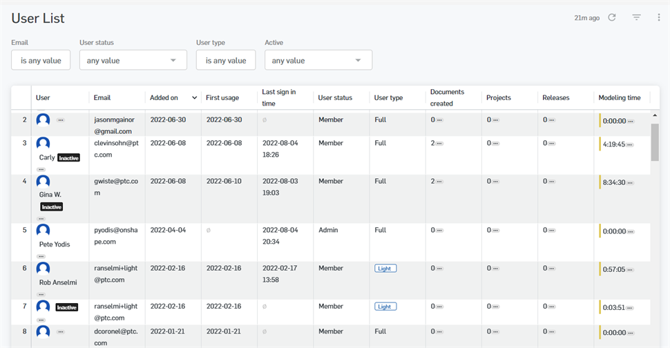 用户列表报告的示例