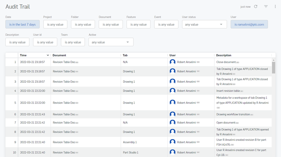 审查跟踪报告的示例