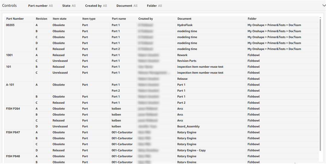Duplicate part numbers in multiple documents dashboard