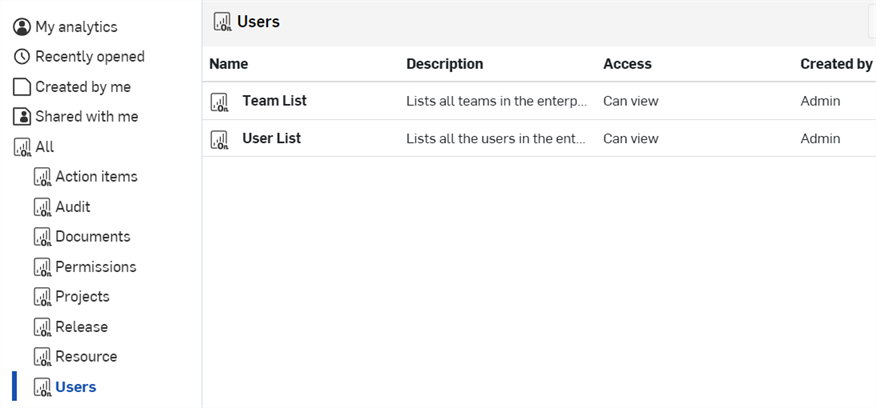 亮显用户选项的分析菜单