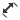 尺寸工具图标