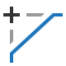 Virtual sharp tool icon