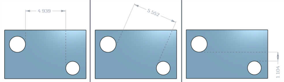 Adjusting the minimum distance
