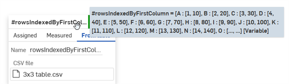 Variable: From table - variable display