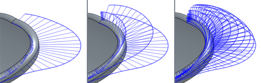 Number of V curves example