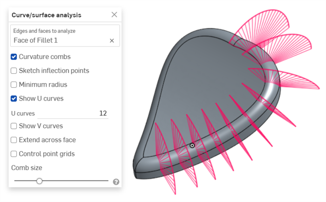 U curves example