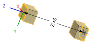 Offset of Fastened mate