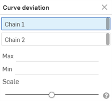 Curve deviation dialog