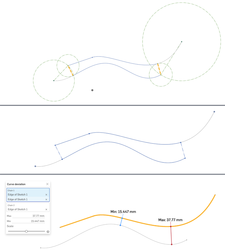 Curve deviation example