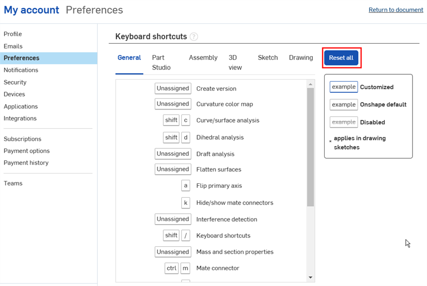 Screenshot of the Preferences page Keyboard shortcut section with Reset all button outlined in red