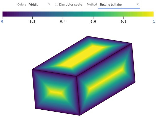 Thickness analysis Rolling ball method example