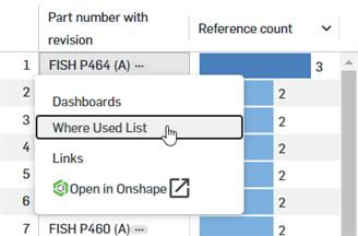 Where Used List Part drilldown