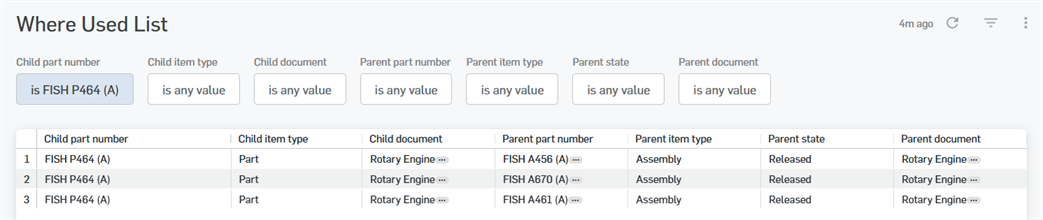 Where Used List