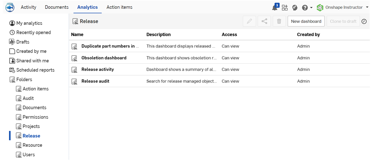 Analytics Menu with Release option highlighted