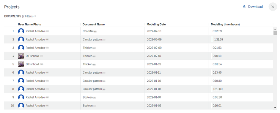 「建構模型時間」的詳細資料