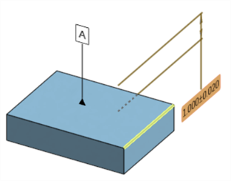Setting text alignment - selecting an annotation